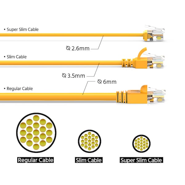 CAT6A UTP Super-Slim Ethernet Network Cable 32AWG- 4ft- Yellow